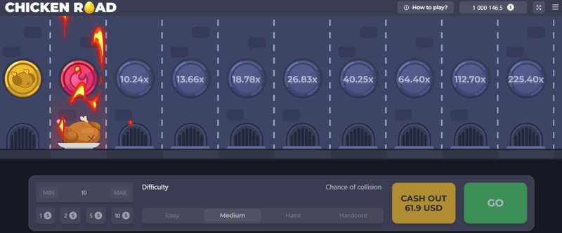 Chicken road casino, chicken road españa Chicken road casino, chicken road españa